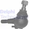Tamaszto / Vezetocsuklo - Delphi