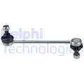 Stabilizator palca - Delphi