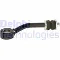 Stabilizator palca - Delphi