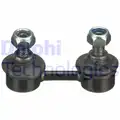 Stabilizator palca - Delphi