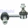 Stabilizator palca - Delphi