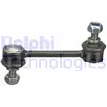 Stabilizator palca - Delphi