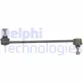Stabilizator palca - Delphi