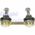 Stabilizator palca - Delphi