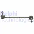 Stabilizator palca - Delphi