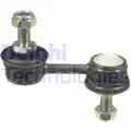 Stabilizator palca - Delphi