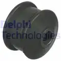 Csapágy, tengelytest - Delphi