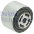 Csapágy, tengelytest - Delphi