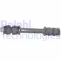 Stabilizator palca - Delphi