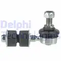 Stabilizator palca - Delphi