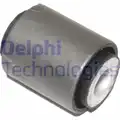 Csapagyazas - Delphi