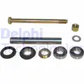 Stabilizator palca - Delphi
