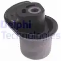 Csapágy, tengelytest - Delphi