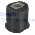 Csapágy, tengelytest - Delphi