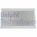 Szűrő, Utastér Levegő - Delphi