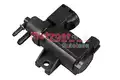 Nyomás jelátalakító - Metzger