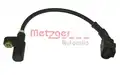 Érzékelő, Kerékfordulatszám - Metzger