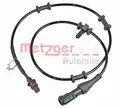 Abs Jeladó - Metzger