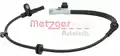 Abs Jeladó - Metzger