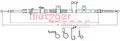 Huzal, Rögzítőfék - Metzger