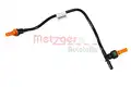 Üzemanyag-vezeték - Metzger
