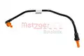 Üzemanyag-vezeték - Metzger