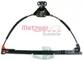 Ablakemelő - Metzger