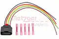 Kábeljavító készlet, központi elektromosság - Metzger