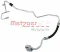 Klímahűtő - Metzger