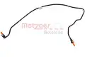 Vízcső - Metzger