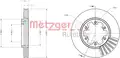Féktárcsa - Metzger