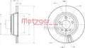 Féktárcsa - Metzger