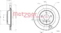 Féktárcsa - Metzger