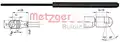 Gázrugó, Csomag-/Poggyásztér - Metzger