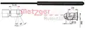 Gázrugó, Csomag-/Poggyásztér - Metzger