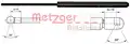Gázrugó, Csomag-/Poggyásztér - Metzger