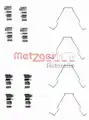 Tartozékkészlet, Tárcsafékbetét - Metzger
