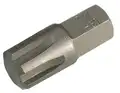 Bitfej RIBE M12 30mm - BGS