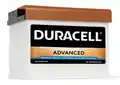 AKKUMULÁTOR 12V 63AH J+ - Duracell
