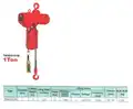 EMELŐ LÁNCOS ELEKTROMOS 1T - Torin