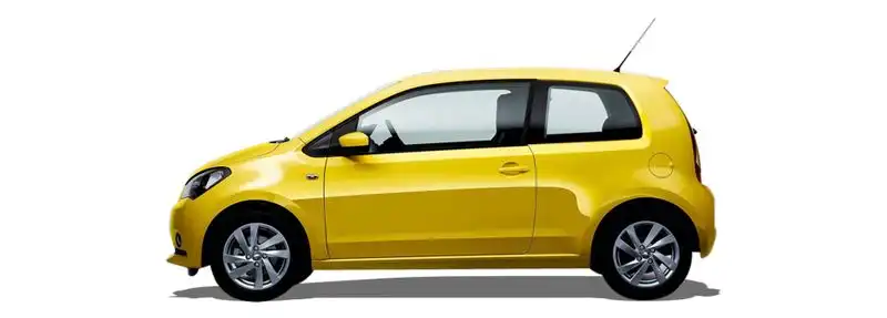 SEAT Mii 1.0